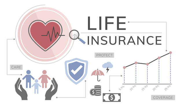 insurance